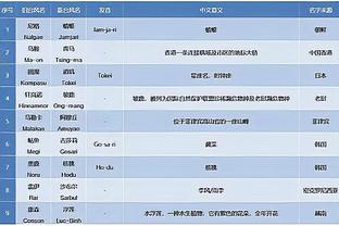 必威手机平台官网首页下载截图1